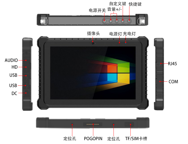 D3000M飛騰加固平板電腦P3302-PB1(圖5) D3000M飛騰加固平板電腦P3302-PB1(圖5)